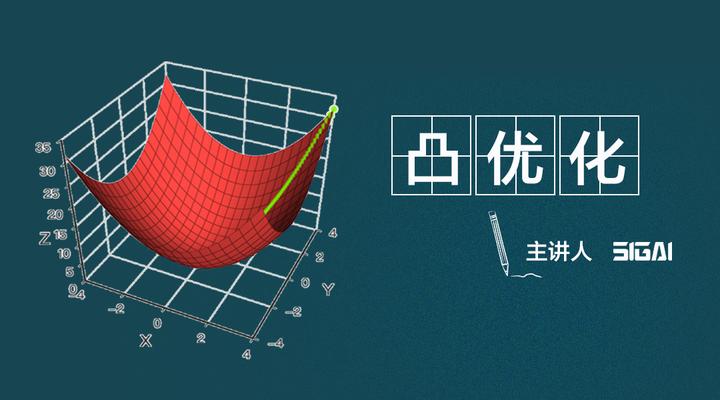 理解凸优化 - 知乎