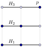 桌游中的数学:形色牌(SET)和帽集(Cap Set)问题 - 知乎