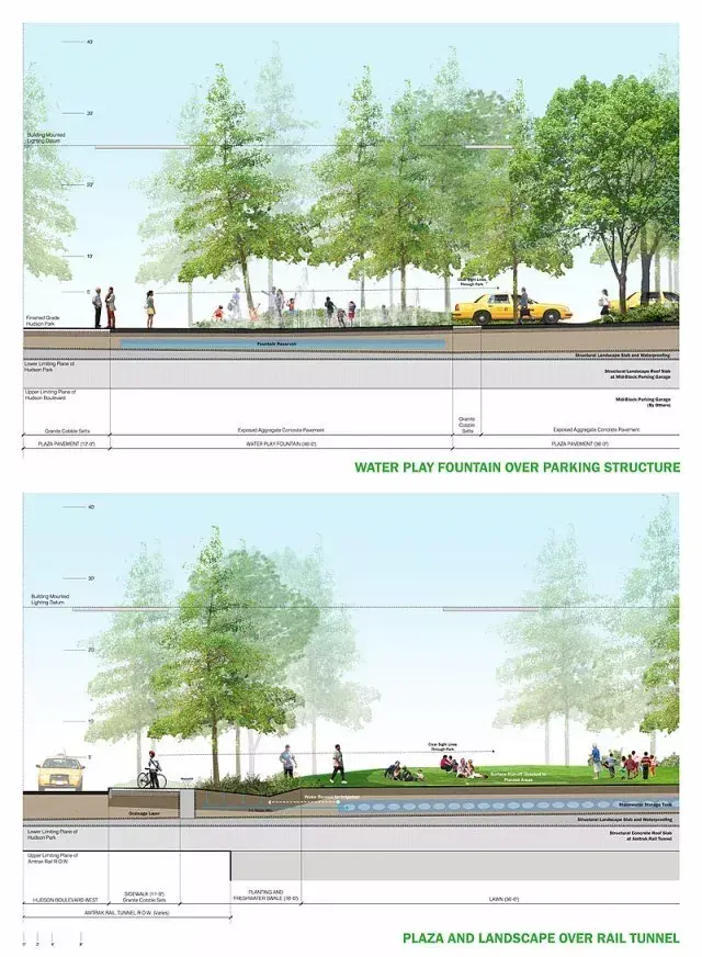不可错过的剖面psd素材