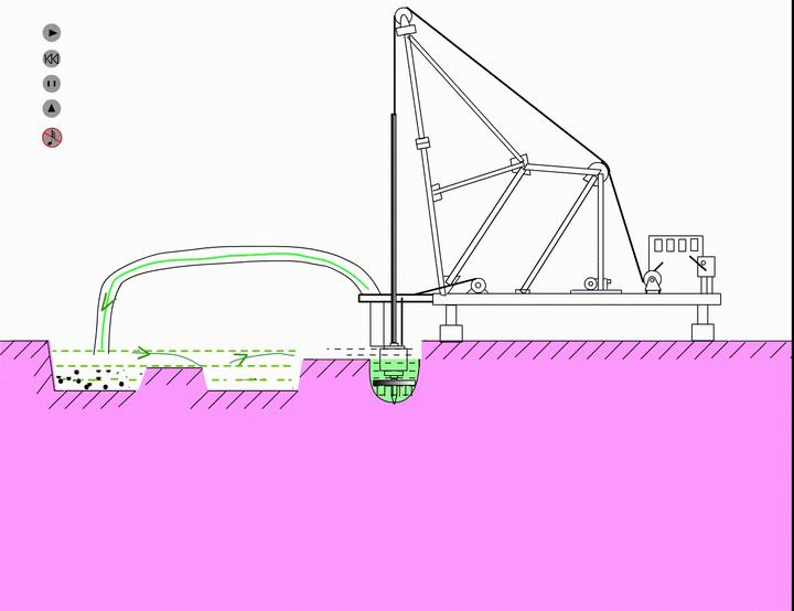 工程人必看的750个施工动画,3分钟带你了解施工工序,清晰易懂
