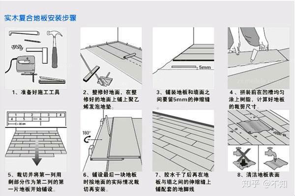 富林地板天料木_地熱地板百木世佳_單獨換一塊木地板