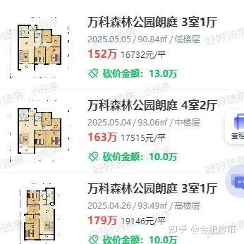 政务2.1万/㎡！滨湖1.5万/㎡!……合肥楼市价值重构，二手回归理性~ - 知乎