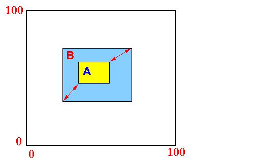 数据结构之R Tree - 知乎