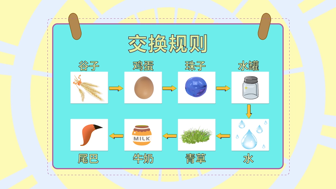 绘本阅读∣狡猾的狐狸这回竟然这般无奈