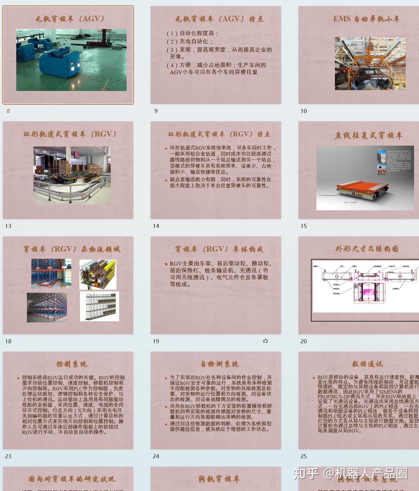 Pin Point Rgv RGV介绍设计和选型计算资料汇总 - 知乎