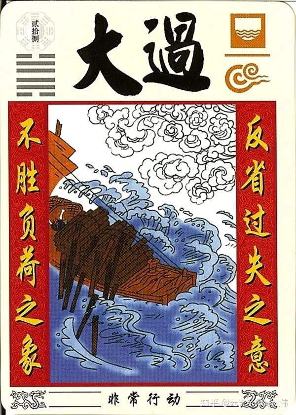 六十四卦详解图 每一图解一卦,《周易》六十四卦图解(全) - 知乎