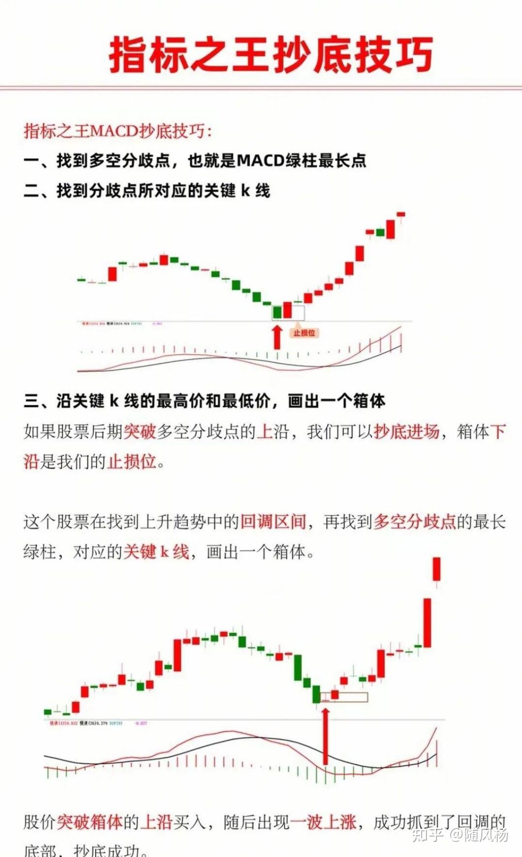 炒股顶级战法大全（学到就是赚到） - 知乎
