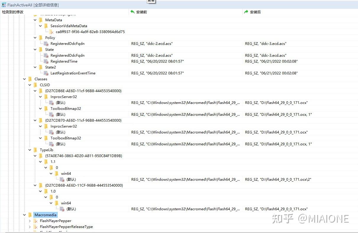 Adobe Flash Player 深入分析 C 正确调用Flash OCX控件免注册直接像DLL一样调用 知乎