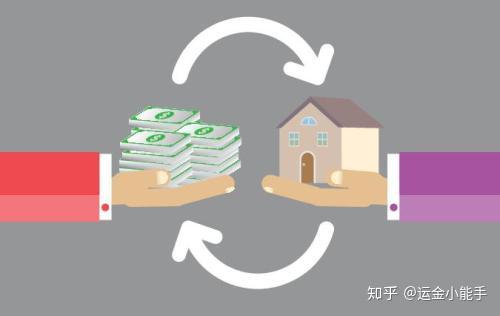 买房投资适合哪种贷款方式 v2-40bab7925e4b8a4b81a633f9fee8e6d0_r.jpg