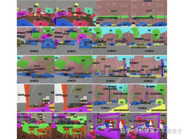 【mask Attention】masked Attention Mask Transformer For Universal Image Segmentation 知乎