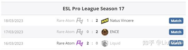 Ra Esl Pro League Season