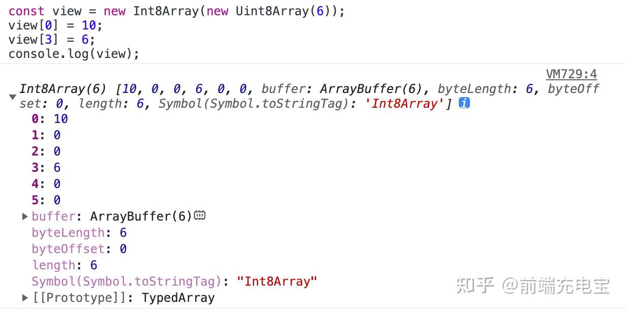 谈谈JS二进制：File、Blob、FileReader、ArrayBuffer、Base64 - 知乎