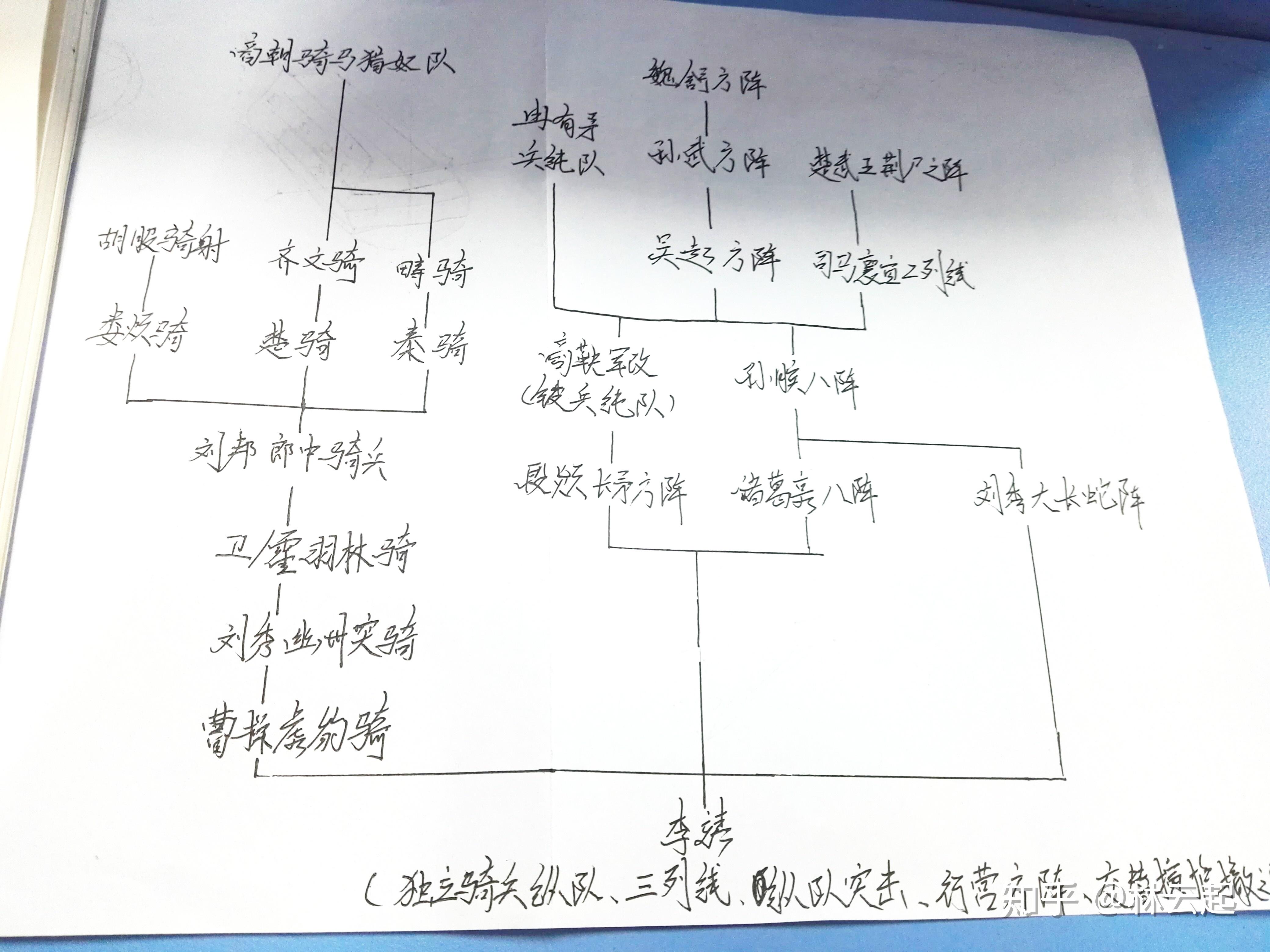 战术体系演变与季后赛前景展望 从哈登离队到恩比德伤愈的转折点分析
