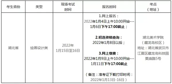 中央美术学院2021复试考题_2021中央美院复试成绩查询_2024中央美术学院校考复试成绩查询时间 如何查分