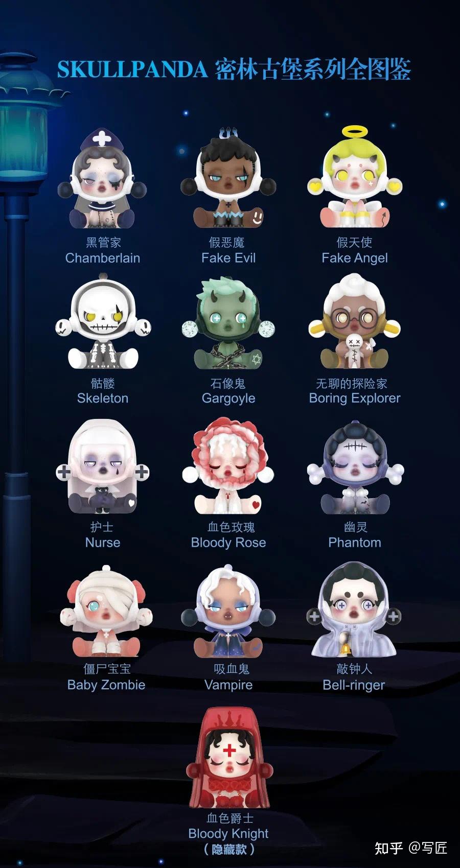 sp盲盒是什么意思