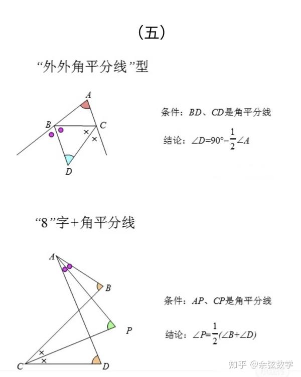 高分秘籍 初中数学倒角题目的几何模型总结 知乎