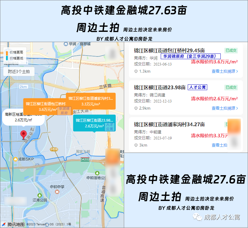 买入就赚百万，金融城时隔五年后唯一新房即将入市，性价比全成都TOP3以上 - 知乎