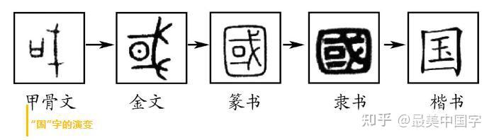 字道-最美中国字:一字一故事,体悟汉字之美 - 知乎