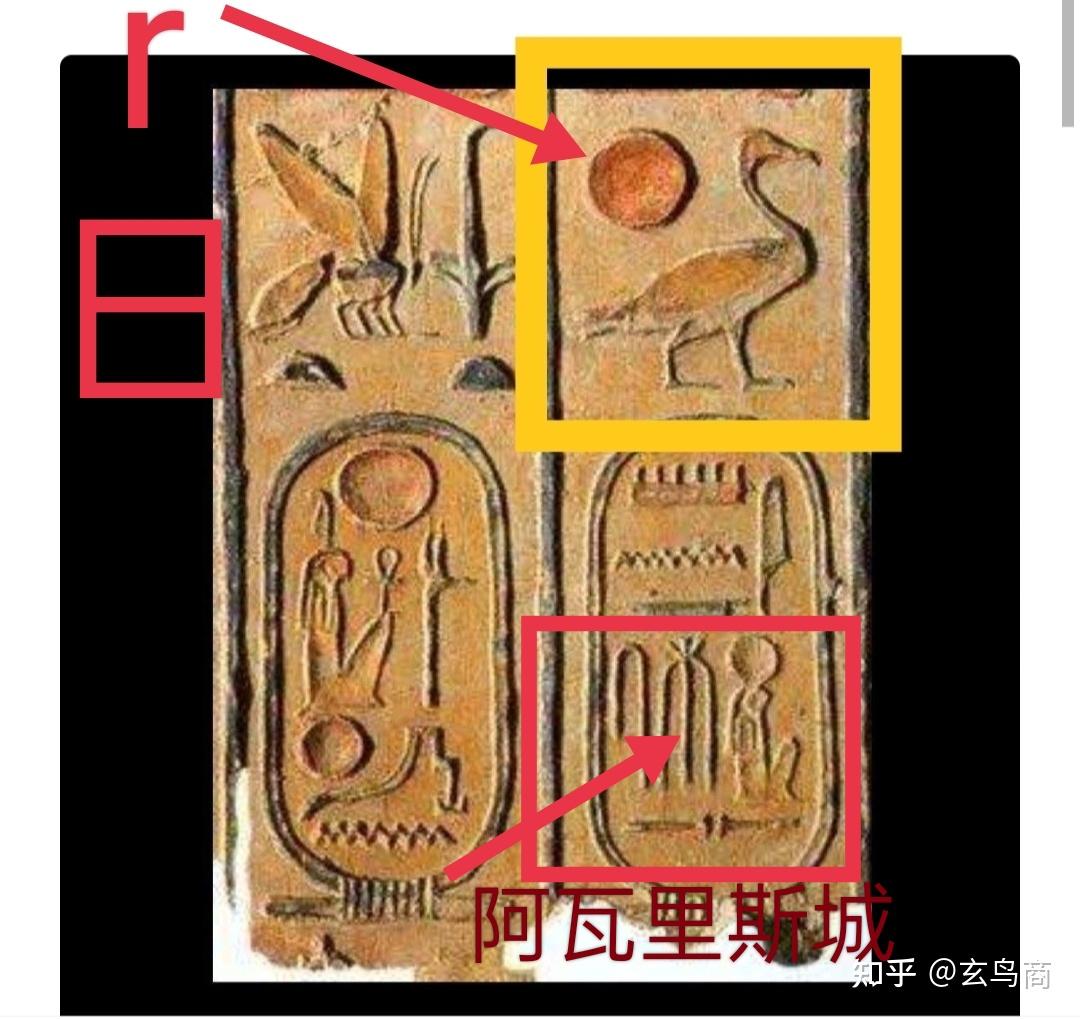 《献侯鼎》铭文释义及断代纠偏 - 知乎
