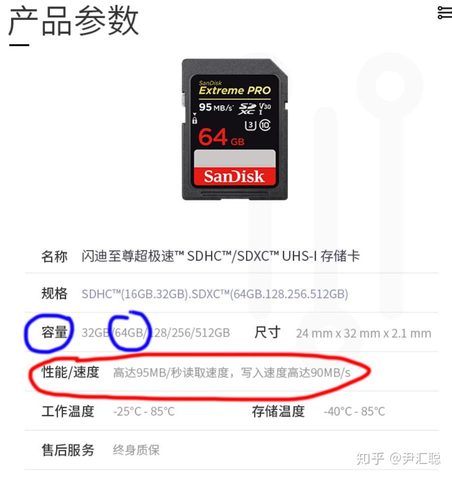 内存卡怎么选择比较好 v2-40d8cff81515663d39d2d323090b979b_r.jpg