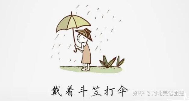 【美诺项目分享】歇后语猜猜乐 | 拓展团建趣味办公室团队聚会破冰热身游戏 - 知乎