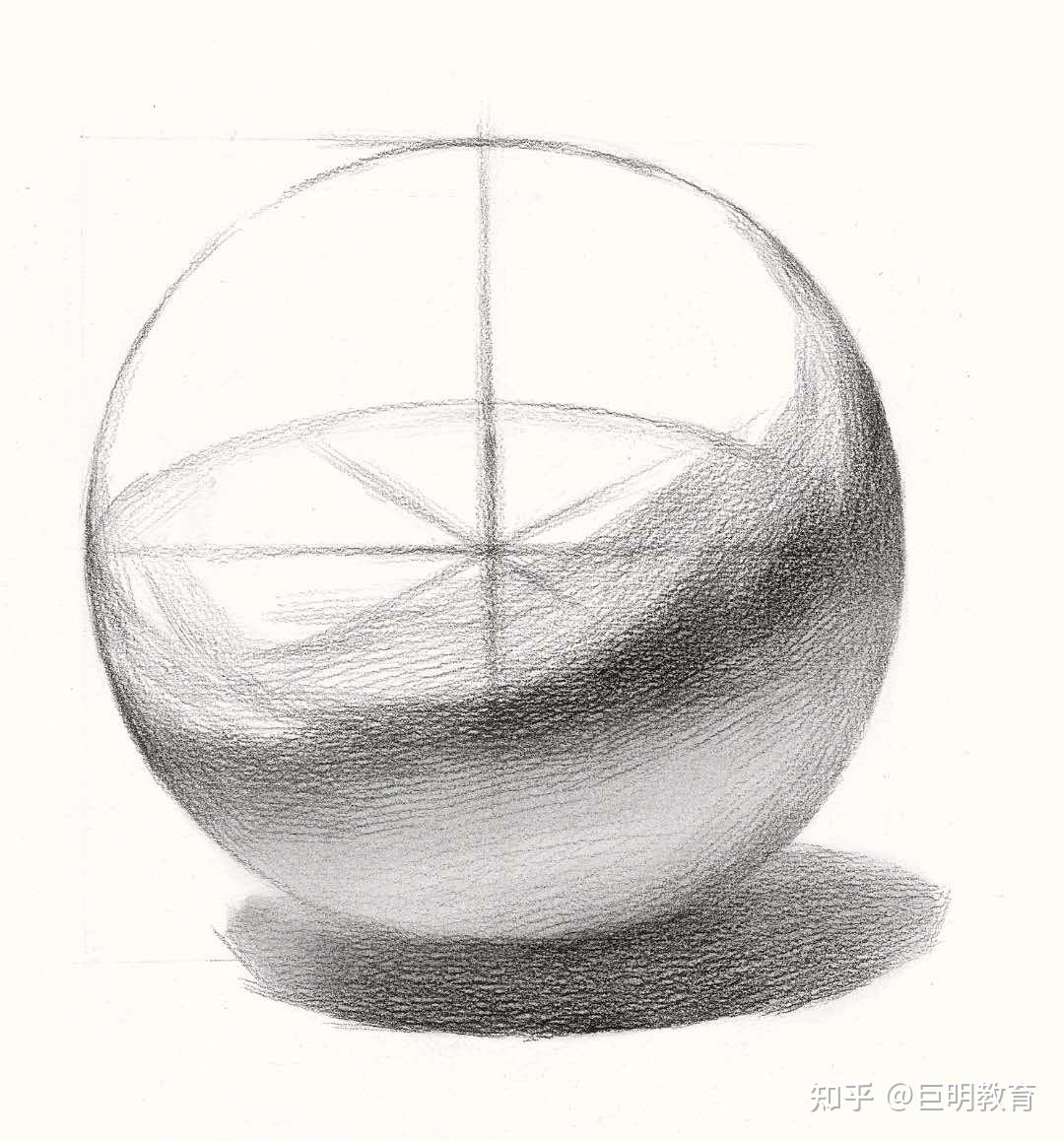 【几何形体】球体 - 知乎