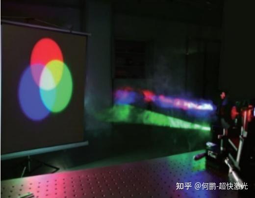 激光显示技术是噱头还是黑科技? - 知乎