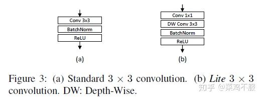 REID-OSNet REID-OSNet