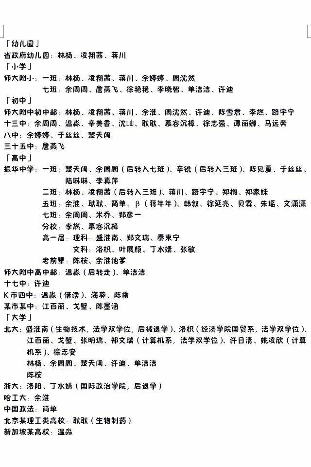 振华三部曲人物关系? - 知乎
