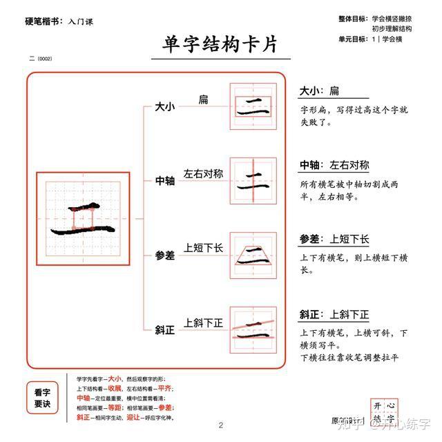 硬笔练字入门|从基本笔画和正确的练字方法开始 - 知乎