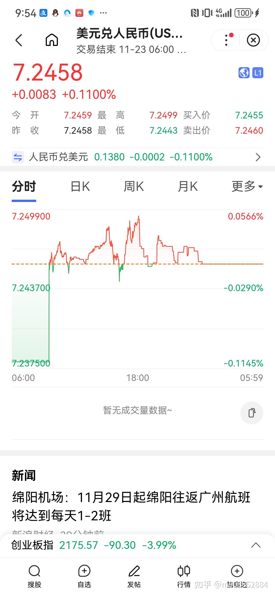 什么是股票指数=什么是股票指数基金