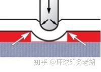 保健品包裝印刷_包裝與印刷學院_香港國際印刷及包裝展