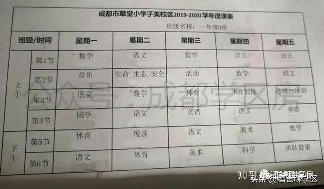 成都草堂小学家族及学区房盘点!(含新成员草堂子美)