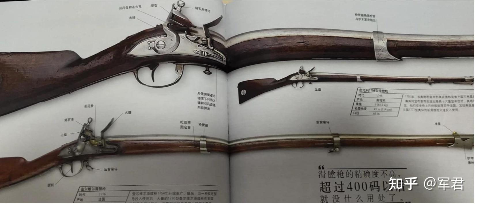 滑膛燧发枪精确射击的射程有多远? - 知乎