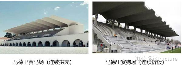 大跨结构除了网格结构你还有一个选择——折板