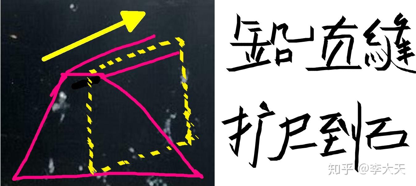 【水利*重力坝中的分缝】为啥说纵缝平行于坝轴线方向? - 知乎