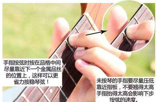 吉他干货|最正确标准的持琴姿势与右手拨弦方法 - 知乎