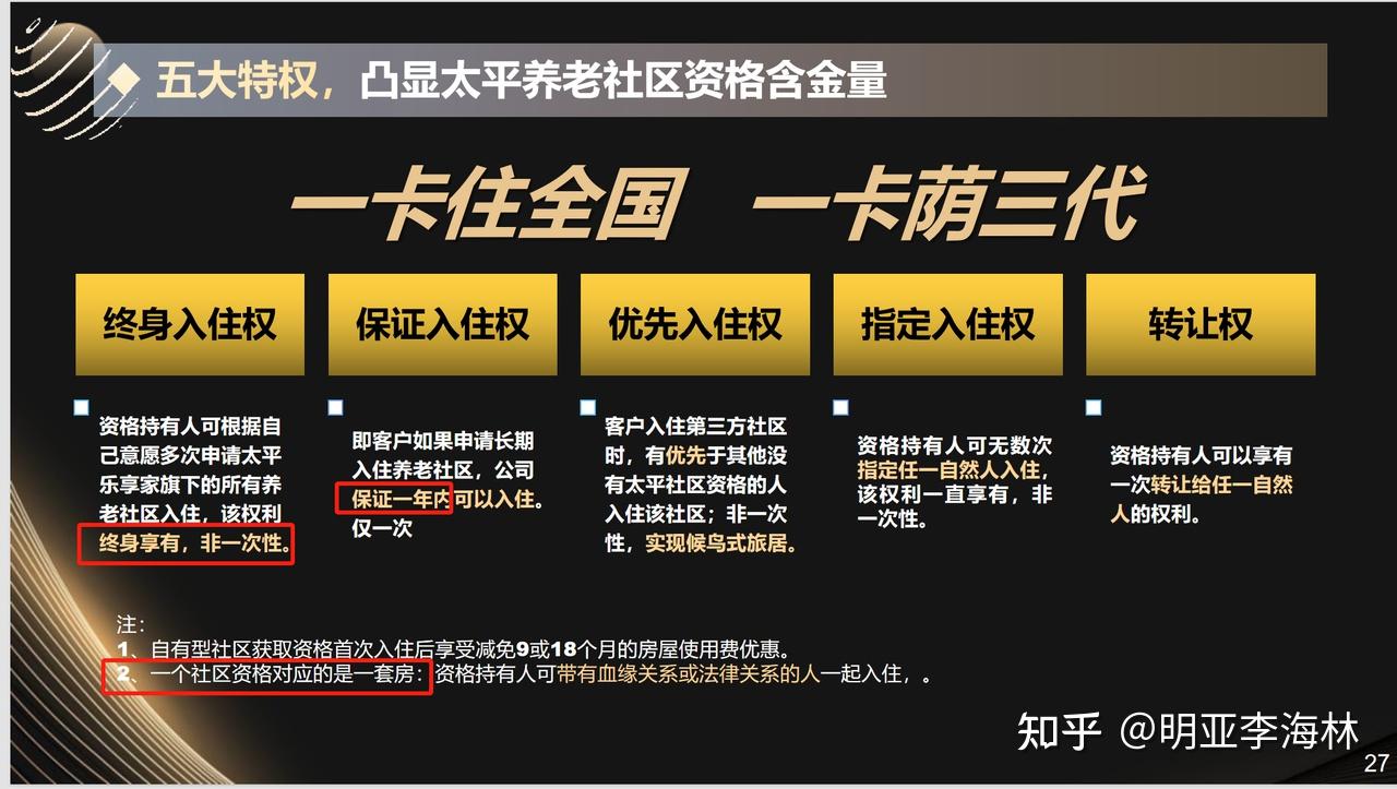 2025年,养老社区盘点:太平·乐享家 - 知乎
