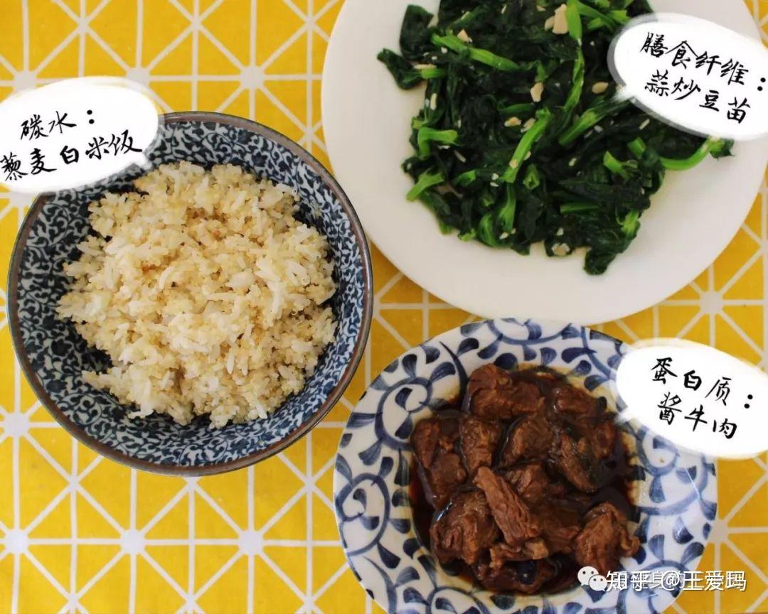 女生减脂塑形怎样才有效?