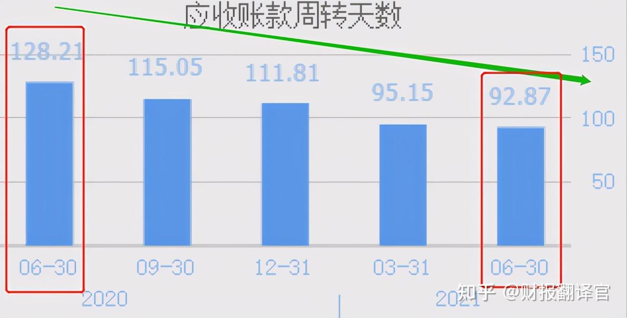 鋰原電池產銷居全國第一的企業盈利能力竟然比寧德時代還要強