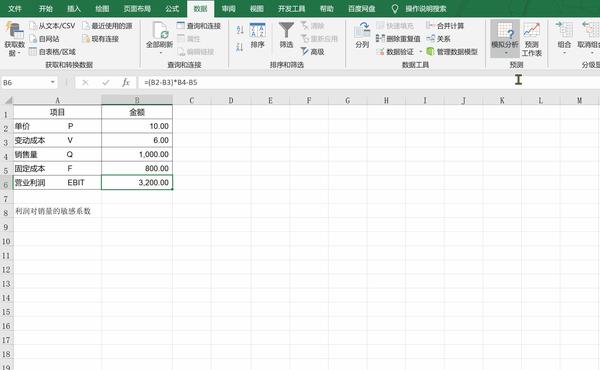 excel | 模拟分析在本量利分析中的应用