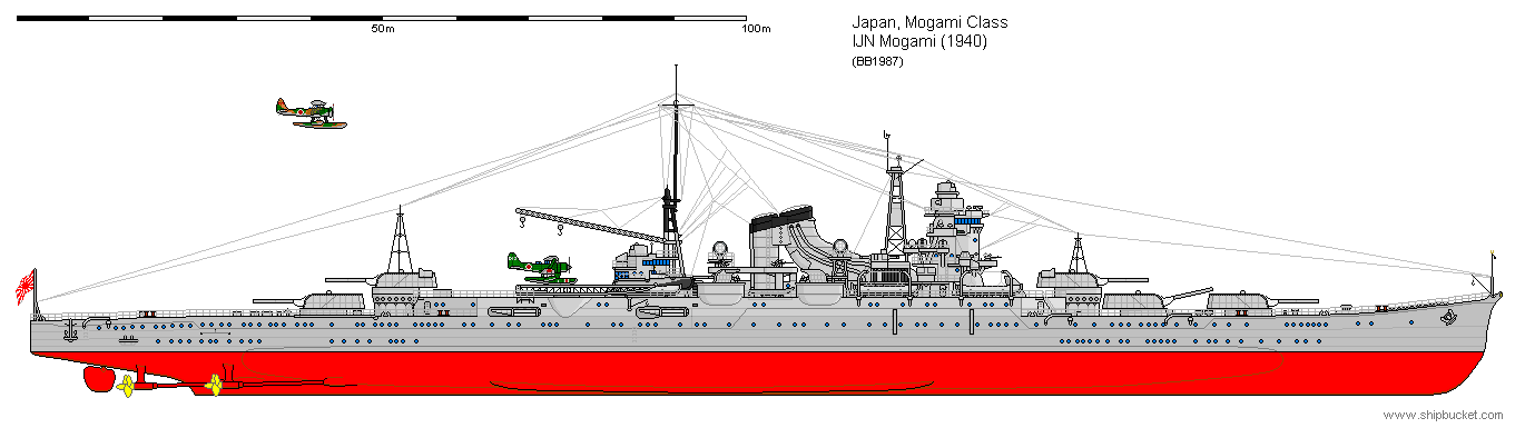 阿芙乐尔号巡洋舰线图图片