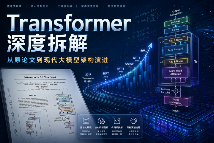Transformer Content Transformer深度拆解-第02章:Transformer架构全景图——Encoder、Decoder与三种Attention的数据流 - 知乎