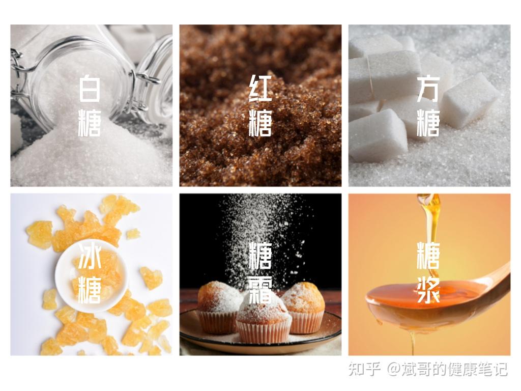 别再被“0糖”骗了！“各种糖”大揭秘，让你随心所欲也能吃对糖！ - 知乎