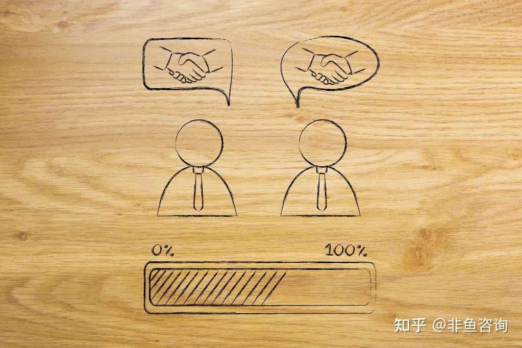 由小渐大,才能施加影响 | 登门槛效应 - 知乎