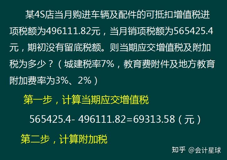 汽車4s店財務怎麼做賬10年老會計精心總結了車行賬務處理流程全盤涉稅