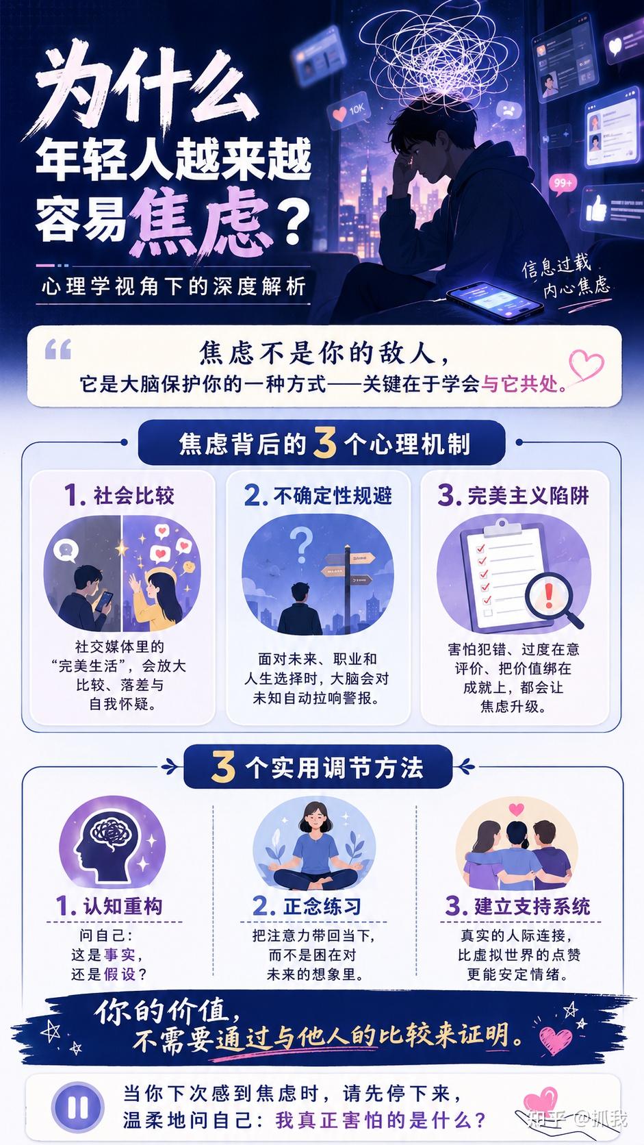 为什么年轻人越来越容易焦虑?心理学视角下的深度解析 - 知乎