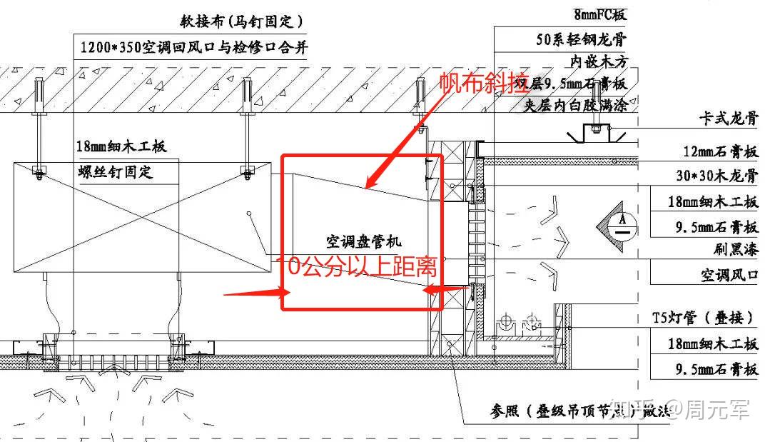 中央空调出风口结构图图片