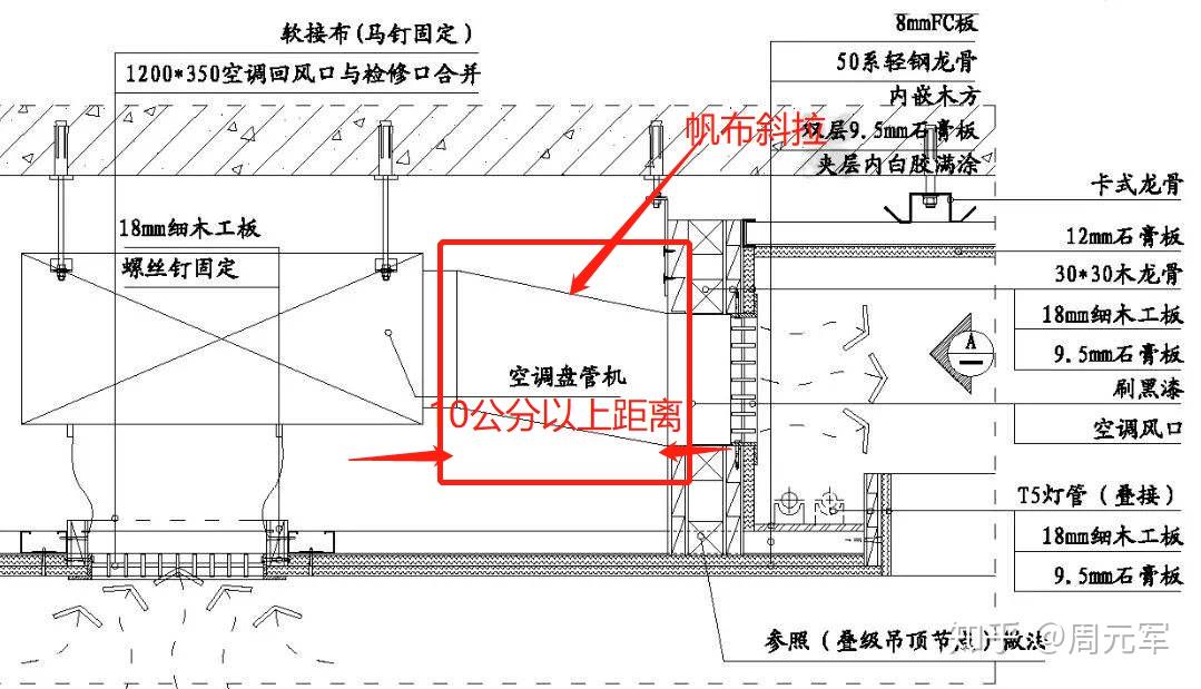 中央空调内机出风口和比吊顶出风口高出一半有什么好的解决办法吗?
