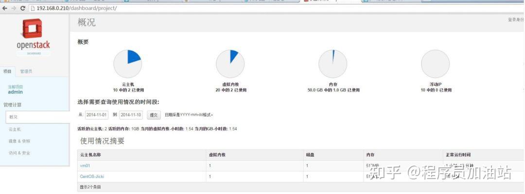 OpenStack入门科普，看这一篇就够啦！ - 知乎